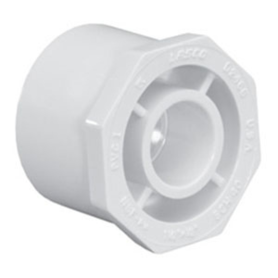 Bushings
